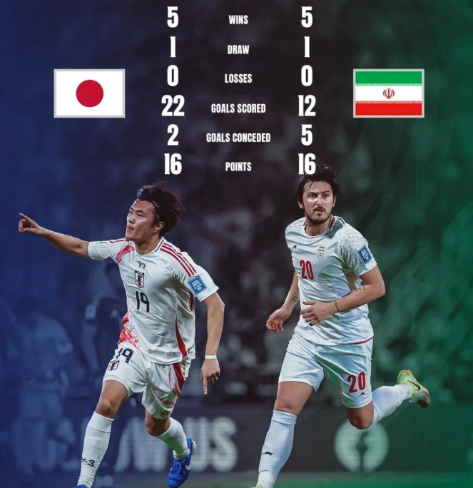 详细阅读:od体育娱乐-伊朗队在比赛中获得了比赛胜利(伊朗队在比赛中获得了比赛胜利英语) od体育娱乐-伊朗队在比赛中获得了比赛胜利(伊朗队在比赛中获得了比赛胜利英语)