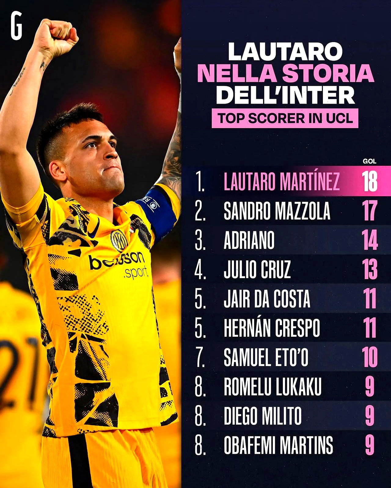 od体育app下载地址-关于国际米兰客场逆袭,力保不败纪录的信息