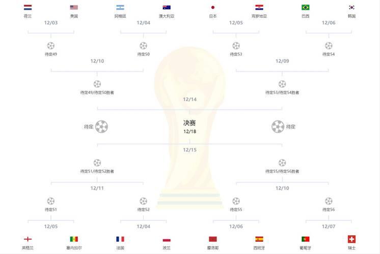 详细阅读:od体育入口-包含波黑队对决北爱队,场面火爆激战一触即发!的词条 od体育入口-包含波黑队对决北爱队,场面火爆激战一触即发!的词条