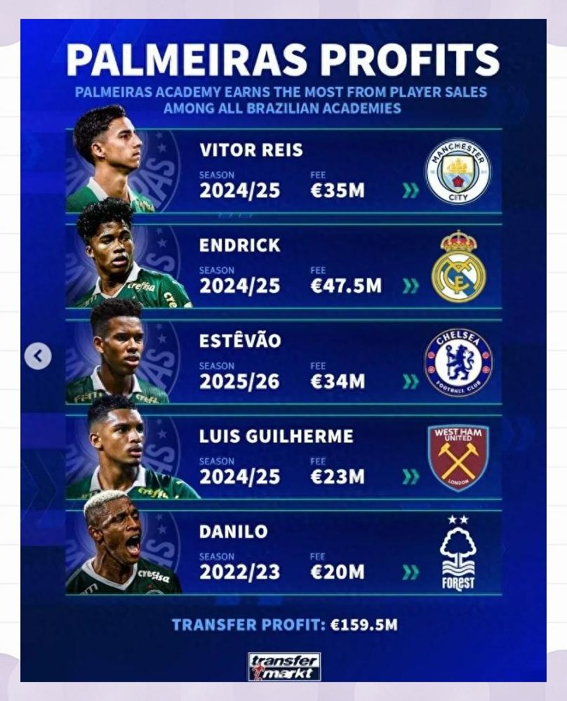 od体育app下载地址-帕尔梅拉斯伤病名单更新,关键球员状态备受关注的简单介绍