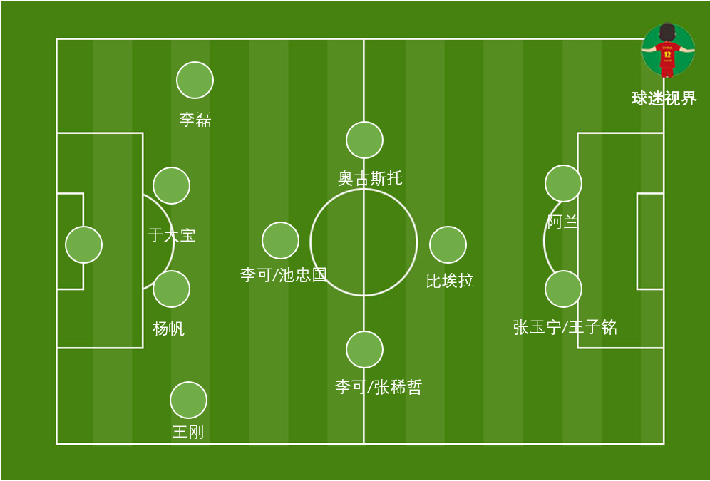 od体育在线登录-包含全队升级,锋线下次场稳操胜券获得胜利的词条