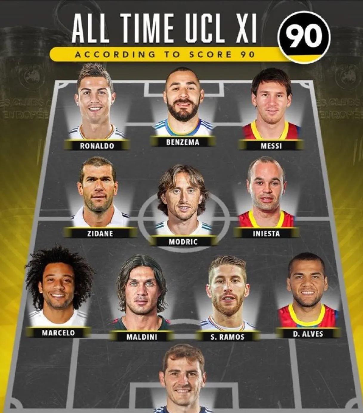 od体育亚洲官网-包含欧洲各国球队团结拼搏，角逐最高荣誉的词条