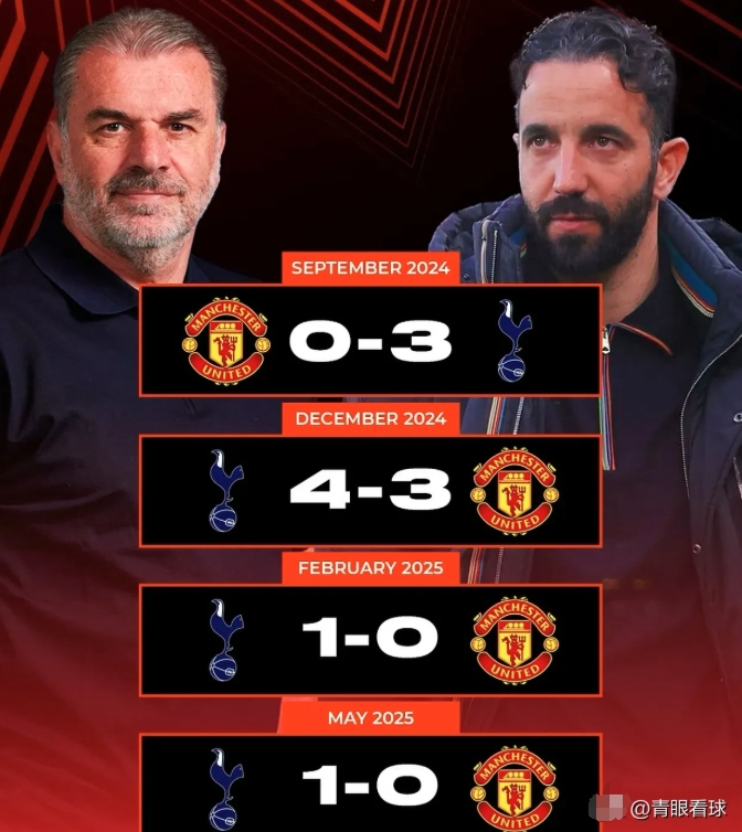 od体育网页版-热刺遭遇桑德兰绝杀，英超积分榜上表现不尽如意的简单介绍