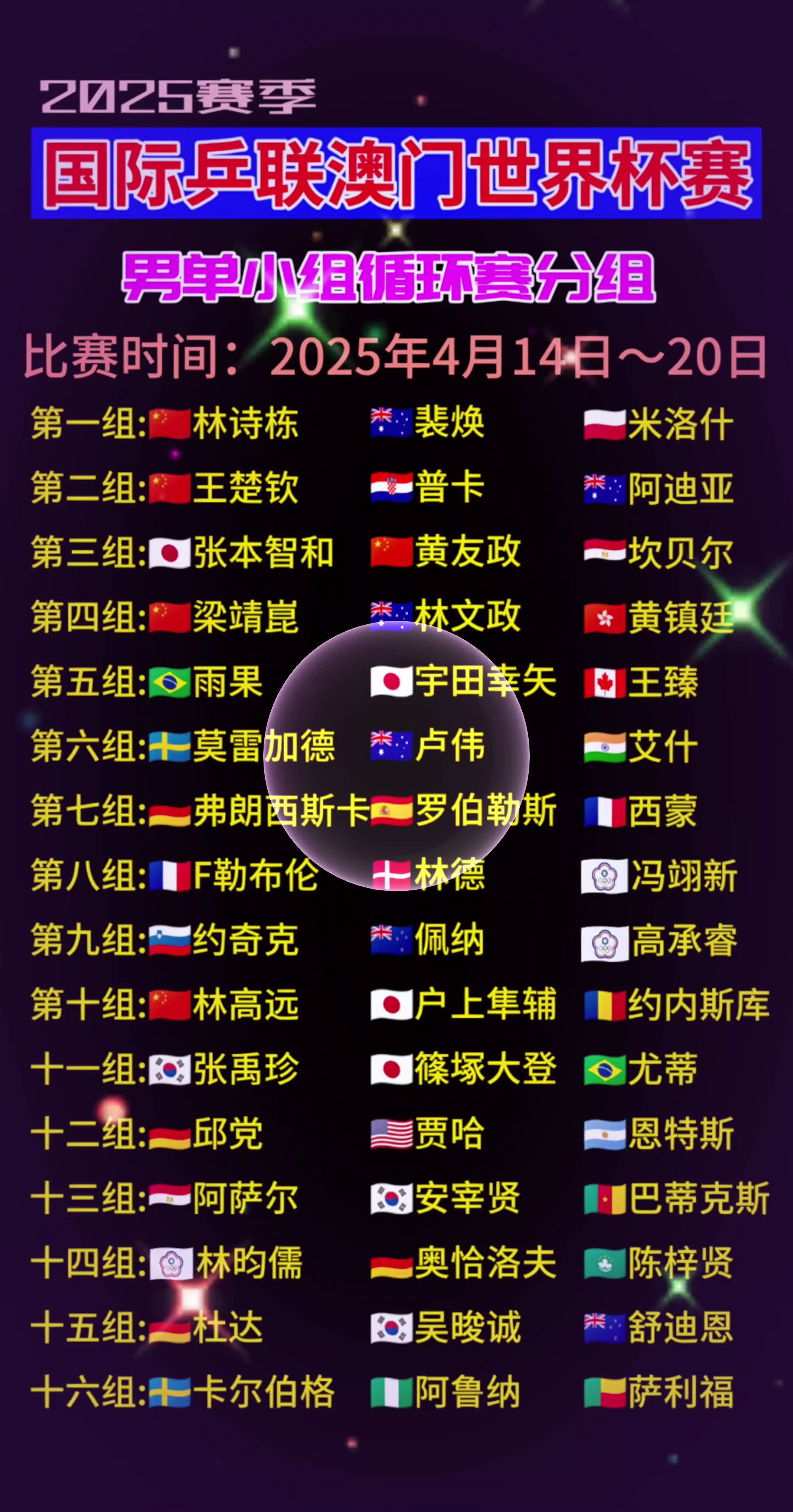 详细阅读:一球定胜负,球队晋级下一轮 一球定胜负,球队晋级下一轮