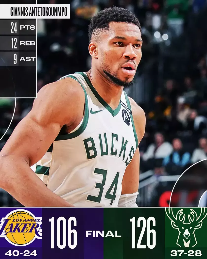 od体育网页版-雄鹿主场战胜国王,保持榜首