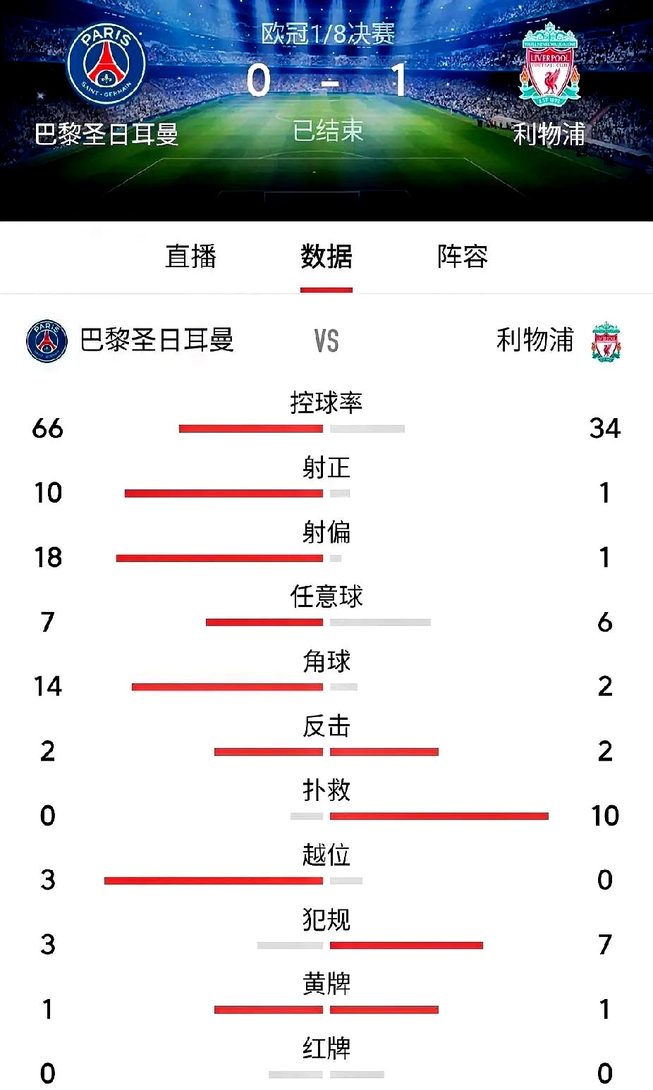 od体育培训-包含利物浦客场惨败，连续两轮未尝胜绩，卫冕难题浮出水面的词条